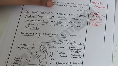 How Shruti Sharma Cracked UPSC Rank 1 in Her First Attempt| CSE 2021 topper 