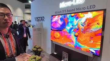 Visionox OLED & Vistar 88" 4K MicroLED at Display Week 2025: Rollable OLED, Transparent, Automotive