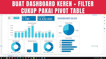 Membuat Dashboard Keren di Google Sheets | Download File