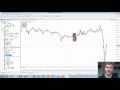 Breakout Trading Strategy: How to Trade Forex Breakouts ...