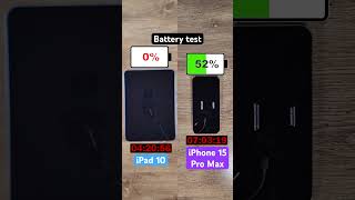 iPad 10th Gen vs iPhone 15 Pro Max battery test