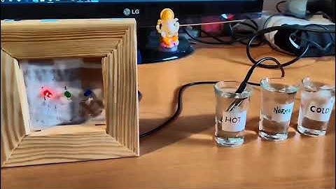 E Textile Thermoresponsive Cup Holder