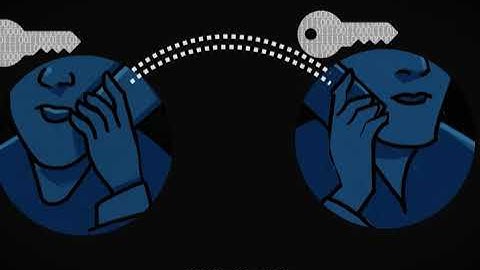 全球首例！我国量子密码技术实现双重加密里程碑！