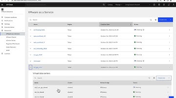 VMware as a Service - (1) Creating VMware Environments