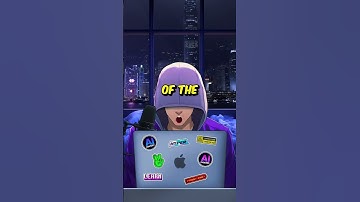 Ideogram AI | Text To Image Free Midjourney Alternative 😲 #shorts