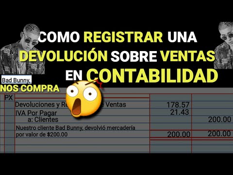 Video: Cómo Devolver La Mercancía