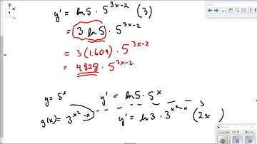 5 2 Derivative of the General Exponential Function