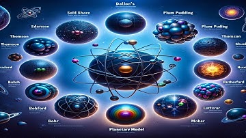 "Visualizing the Invisible: A Journey Through Atomic Structure Models in Chemistry"