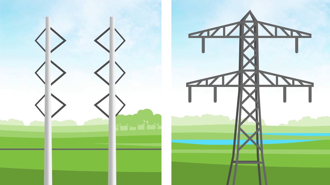 Animatiefilm technische onderdelen Zuid West 380 kV West