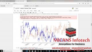 PYTHON SOURCE CODE for Predicting the Energy Consumption of Residential Buildings