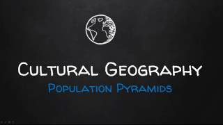 Chapter2c Population and Health Population Pyramids