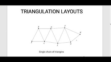 SURVEY MODULE 4 PART 1 (2015 scheme)
