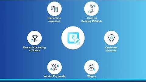 Payout Links- Secure & Instant Payout Solution