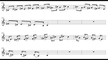 C# Melodic Minor Scale Exercise Sheet