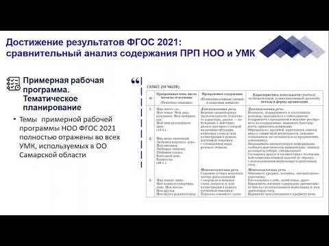 Примерная программа общего образования. Учебники начальной школы по фгос. Федеральная образовательная программа. Фгос ноо третьего поколения 2022. Стандарты 2 поколения фгос в начальной школе.