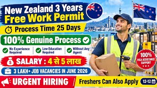 Australia 🇦🇺 Free Work Permit Visa 2026 | Visa Approved In 15 Days | Packing & Helper Jobs
