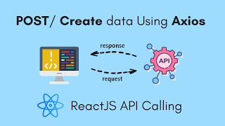 Post/ Create Data from API Using AXIOS in ReactJS | Promise chaining and Async-await
