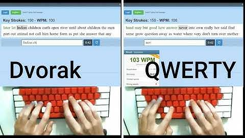 Should you learn to type with Dvorak?  Question answered by fastest Dvorak typist