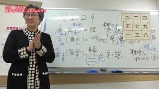 2020　令和2年　庚子（かのえね）ってどんな年？