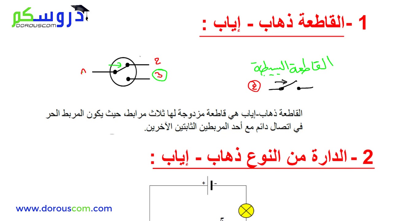 تعريف الدائرة الكهربائية