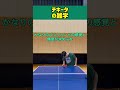 チキータという技