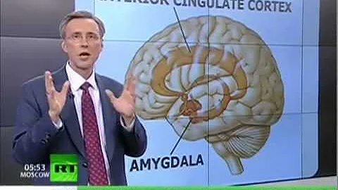 The Conservative Brain -  Born To FEAR The OTHER - BOO !!!