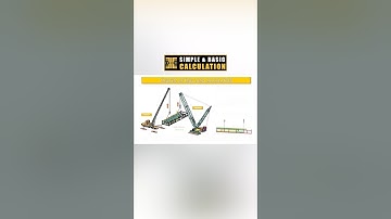 Tandem Lifting Calculation - Two Crane Lifting Load Calculation - Horizontal Load  #shorts #crane