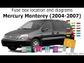 2005 Mercury Monterey Fuse Diagram