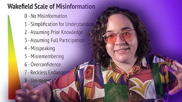 A Reasonably Thorough Field Guide to Misinformation