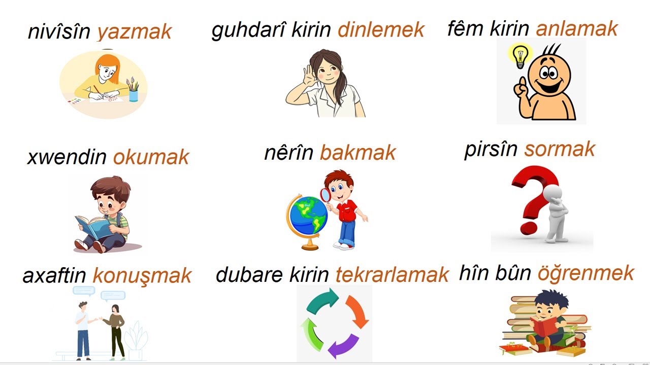 Kürtçe günlük kelimeler - Kürtçe fiiller - Dersên kurdî - Lêkerên kurdî #kurdi #kürtçe