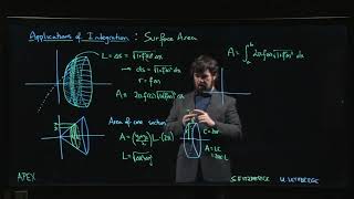 Applications of Integration: Surface Area - 01. Introduction