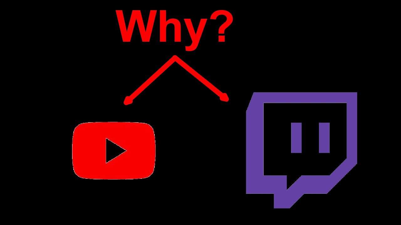Why Am I A YouTuber/Streamer? Questions For King 1 YouTube