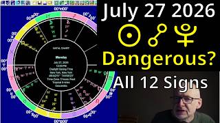 Dangerous? Sun Opposite Pluto | July 27 Astrology + All 12 Signs