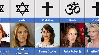 Religion Of Famous Hollywood Actresses