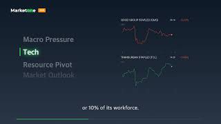 43bn ASX Crash | Market Briefing