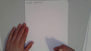 Joint Distribution of Discrete Random Variables