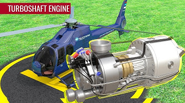 De motor van de helikopter begrijpen turboshaft