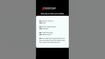 Never Give Up 💯 | Success Is Not Final #shorts #motivation