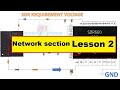 Network section lesson 2 by my success team