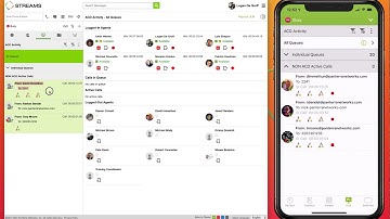 Overview of PanTerra Streams Unified Live Monitor ULM