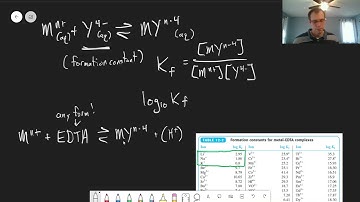 Chapter 12: EDTA Complex Formation Constants | CHM 214 | 119