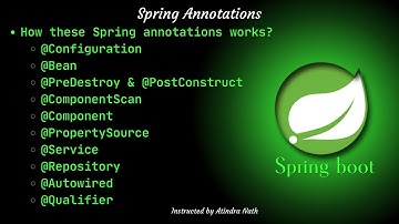 Spring Annotations for Experienced Developers #springboot #java #annotations