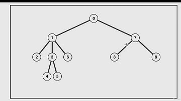 State VS Props | Complete React Developer in 2020 (w/ Redux, Hooks, GraphQL)