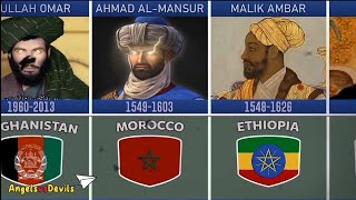 Greatest Muslim Generals in The History of Islam | Islamic History #history #data #islam