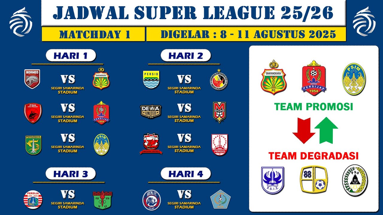 ⁣Jadwal Lengkap Super League 2025-2026 Matchday 1 ~ Tim Promosi dan Degradasi Super League 2025/2026