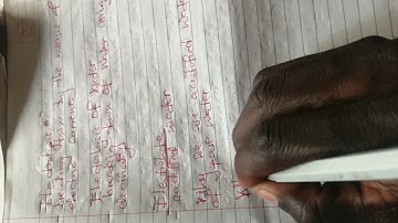 Combined Science,, ELECTROLYSIS OF WATER IN DETAIL