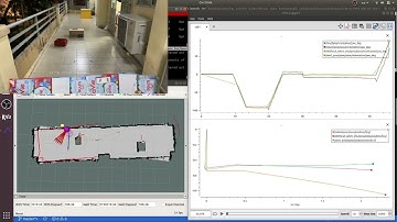 Localization for mobile robot - Encoder, IMU and Lidar - P1