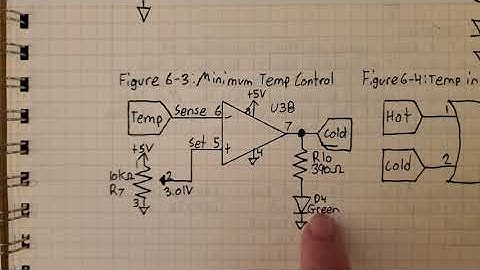 Temperature control circuit