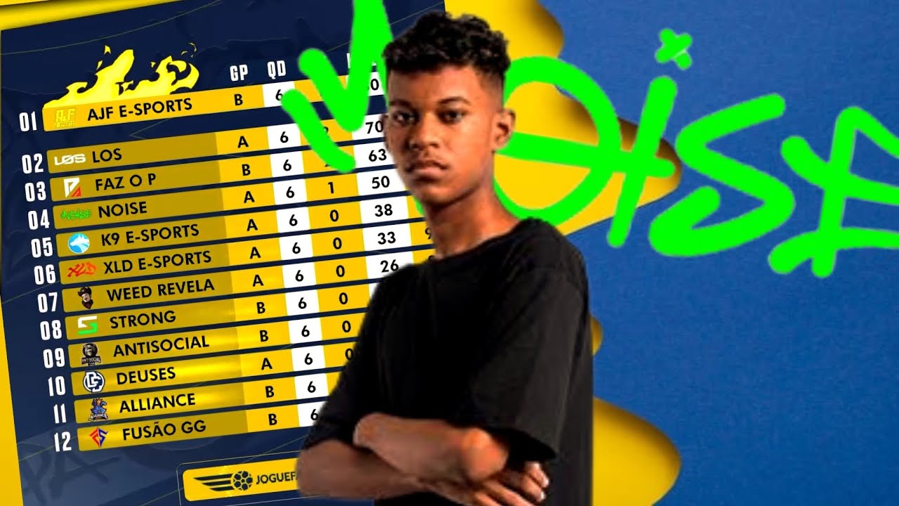 LOUD FAZ PARTIDA SENSACIONAL, JAYA DE MISTERIOSO NA LOUD E LOS GRANDES CAI CEDO - Xtrem Clips