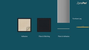 DynaPad - Construction